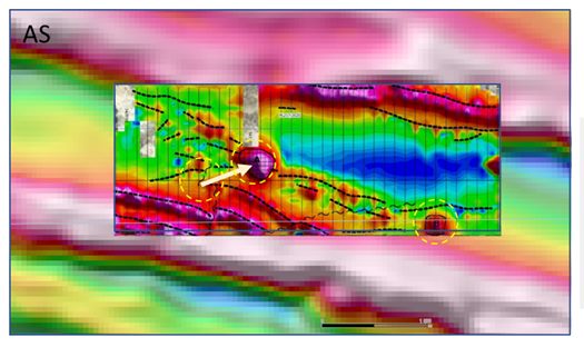 Diamond Exploration Strategies (DES) Projects - Orapa Project